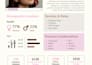 design professional influencer media kit and flyer